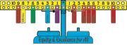 Math balance depicting equity and excellence for all