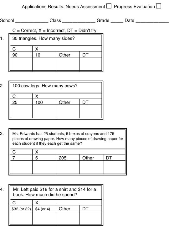 Form for tabulating results of Everyone Can Learn Math results test