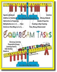 e-Book EquaBeam Tasks math balance activities for equals less and greater than