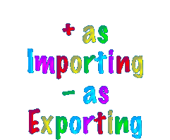 Meaningful addition subtraction as importing exporting