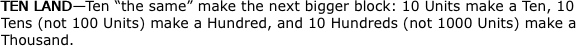 TEN LAND—Ten “the same” make